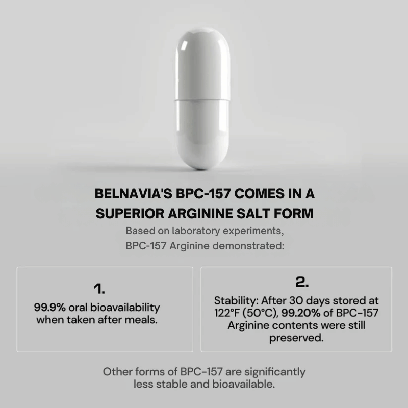 BPC-157™ La fórmula de sanación más poderosa